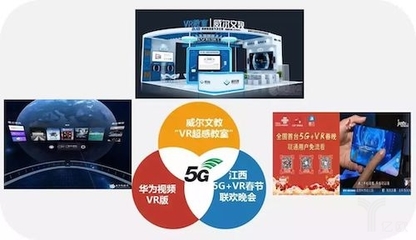重磅解析 5G十大應(yīng)用場(chǎng)景路線圖時(shí)間表與云計(jì)算裝備技術(shù)服務(wù)深度融合